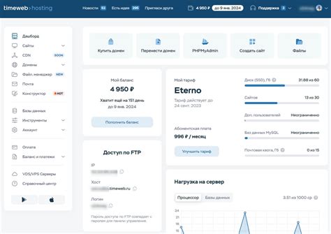 Ограничения и условия использования разрешения