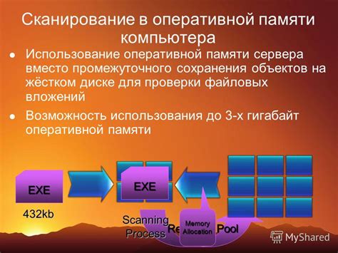 Ограничения на использование гигабайт