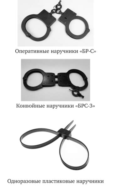 Ограничения подвижности