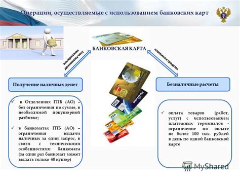 Ограничения по сумме и снятию денег