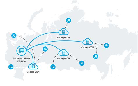 Ограничения провайдера или поставщика контента