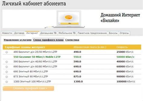 Ограничения смены тарифа в личном кабинете Билайн