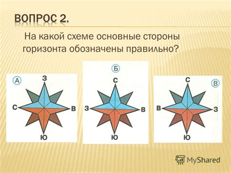 Ограничения со стороны окружающего мира