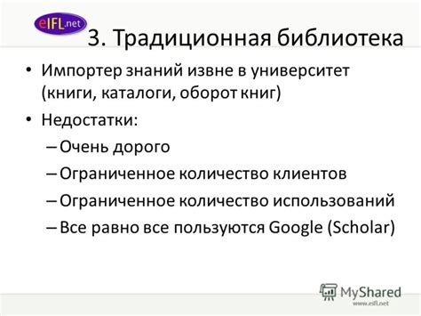 Ограниченное количество использований