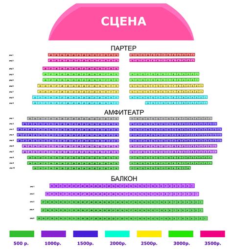 Ограниченное количество мест в театре