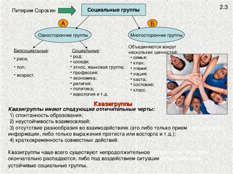 Ограниченность социального круга и предубеждения