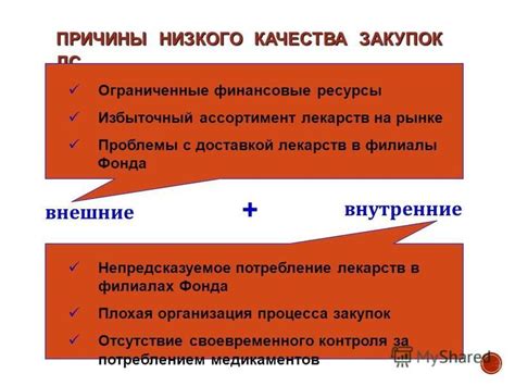 Ограниченные финансовые ресурсы