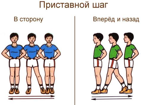 Ограниченный игровой опыт и недостаток разнообразия упражнений