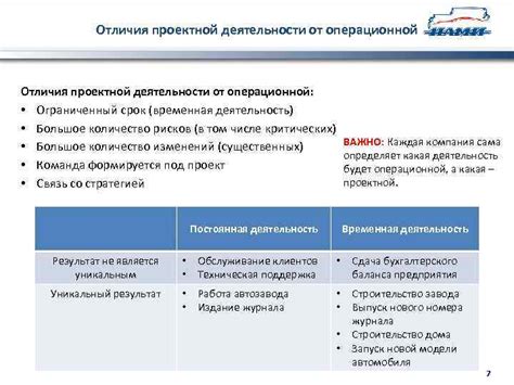 Ограниченный срок деятельности: