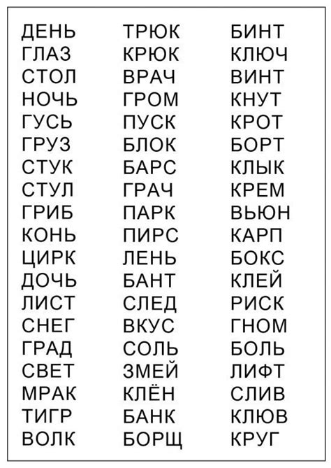 Одна из наиболее часто используемых букв в словах