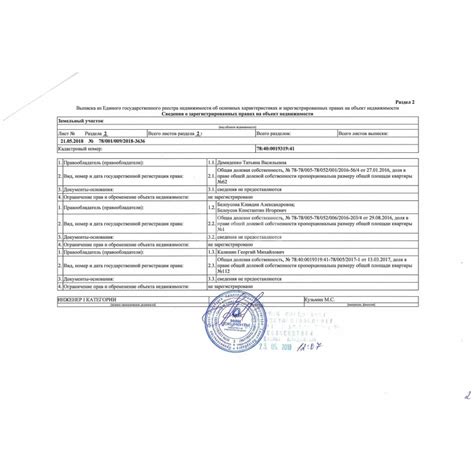 Ожидаемые изменения в регламенте ЕГРН
