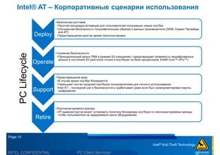 Ожидание и запуск