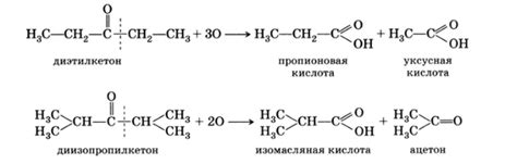 Окисление жиров и образование кетонов