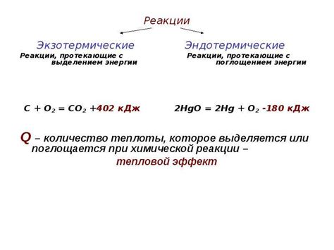 Окисление клея и временной эффект