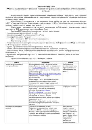 Окончание мастер-класса и результат работы