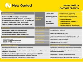 Окончание работы и проверка результата