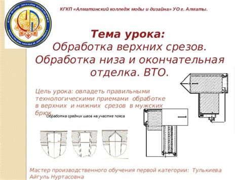 Окончательная обработка и отделка мольберта