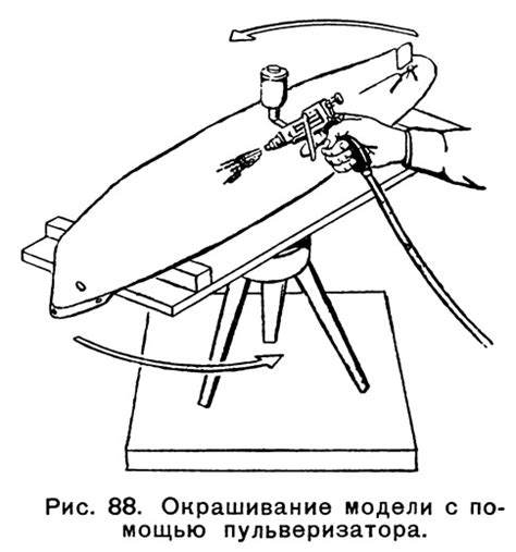 Окрашивание и отделка корабля