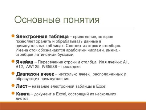 Окружность: определение и основные понятия
