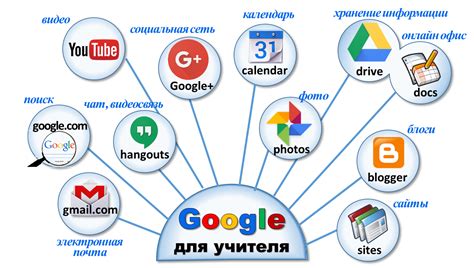 Онлайн сервисы для идентификации процессора