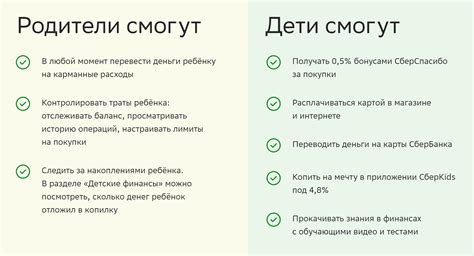 Онлайн-сервисы и возможности детской карты