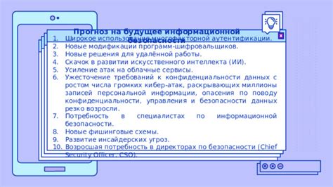 Опасения по безопасности данных