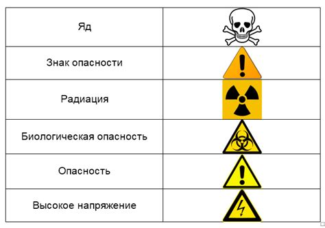 Опасности для здоровья, связанные с проникновением мошек в ухо