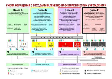 Опасности обращения к суеверным практикам