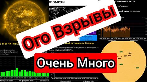 Опасность для Земли