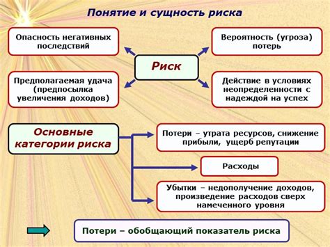 Опасность негативных сравнений