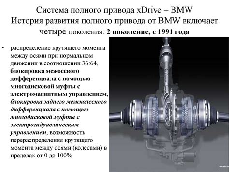 Операционные режимы системы полного привода