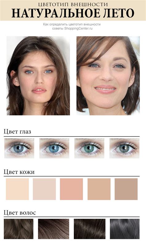 Описание нейтрального цветотипа