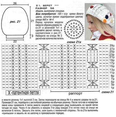 Описание основной части шапки