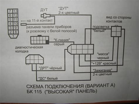 Описание разделителя на ВАЗ 2114