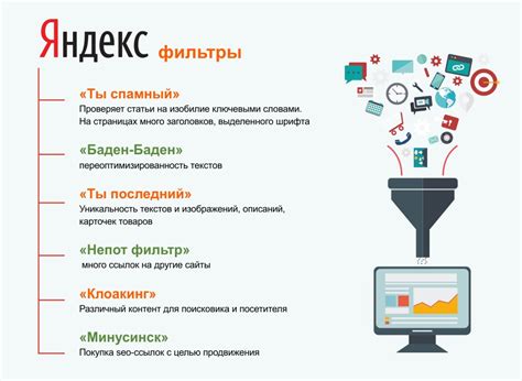 Описание товара: как заинтересовать покупателя