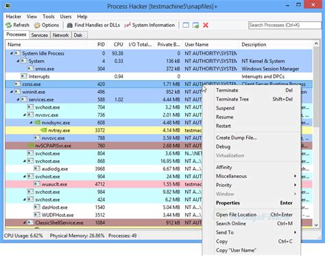 Описание Process Hacker