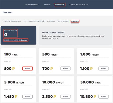 Оплата выбранного пакета