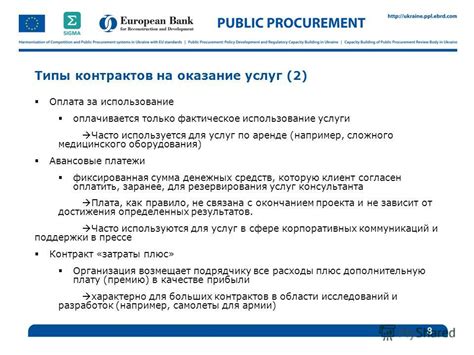 Оплата только за фактическое использование