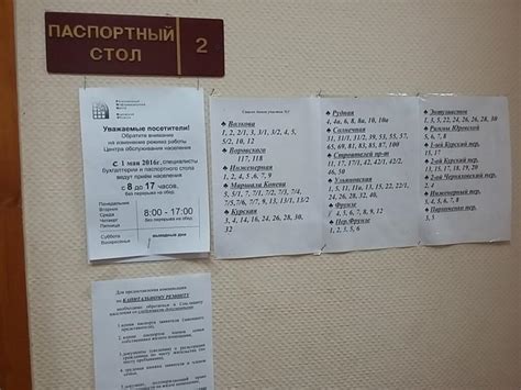 Оплата услуг паспортного стола в Орджоникидзевском районе