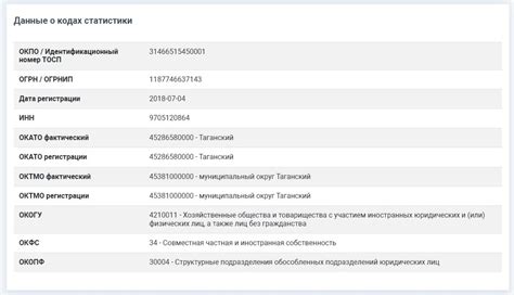 Определение ОКТМО: что это такое и зачем нужно знать номер