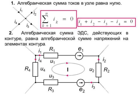 Определение ЭДС через закон Ома