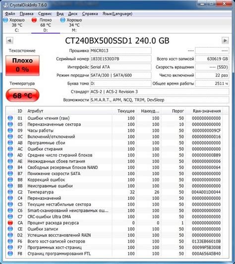Определение аварийного SSD