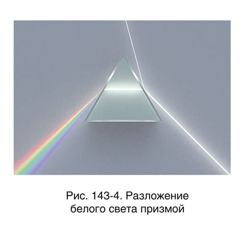 Определение белого света и его значение в Доте 2