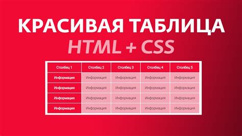 Определение важности CSS-правил и отказ от ненужного кода