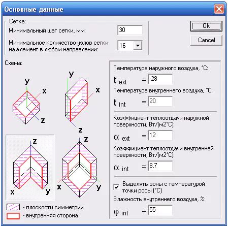 Определение внутренней конструкции