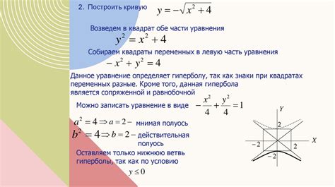 Определение гиперболы и ее основные характеристики