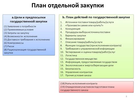 Определение государственного заказа
