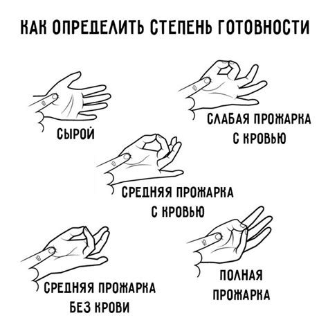 Определение готовности стейка