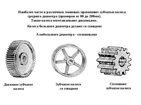 Определение износа и необходимости замены зубчатых колес