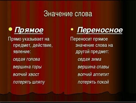 Определение и значение слова "сыграть"